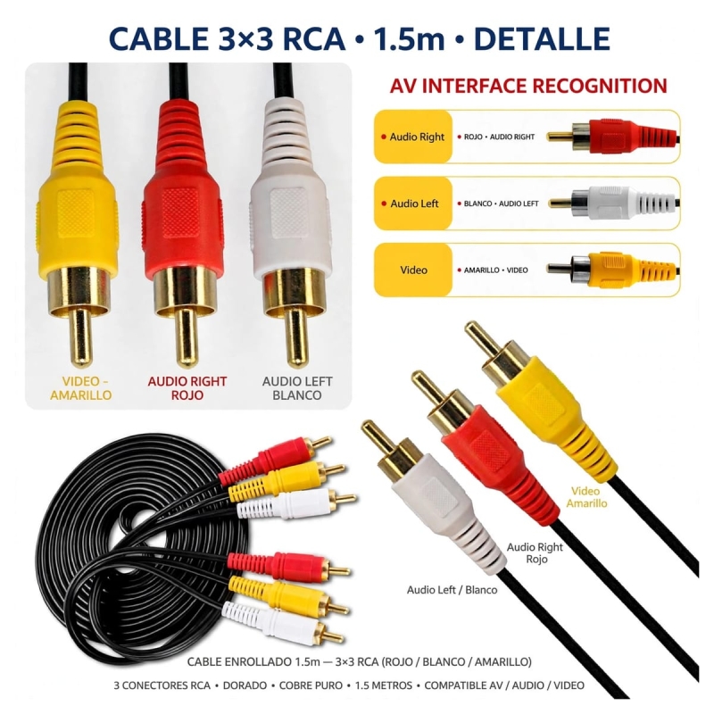 CABLE RCA 3X3 DE 1.5MT MEJORADO